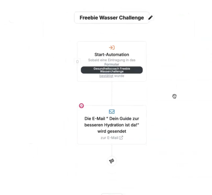 4leads - next level business software 4leads - next level business software