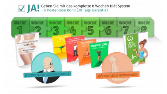 Das 8 Wochen Online Immer Schlank Programm