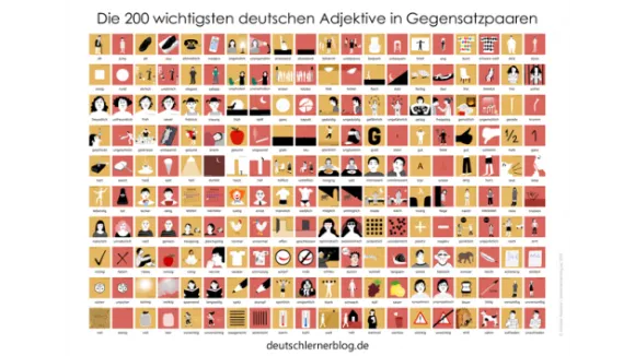 Poster 200 deutsche Adjektive PDF