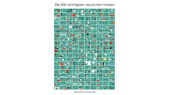 Poster 200 deutsche Verben PDF