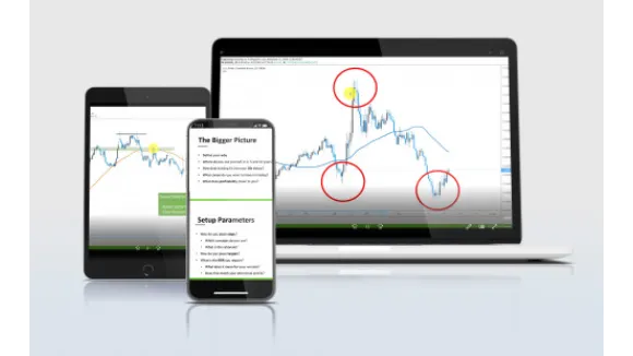 Daily Bias Trading Course