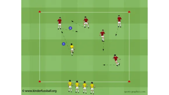 Erwärmung zum Trainingsschwerpunkt 1 gegen 1pdf