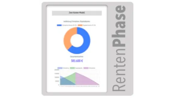 RentenPhase