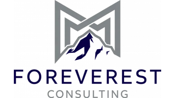 WerbeanzeigenManagement