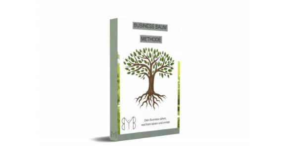 Coaching mit der BusinessbaumMethode