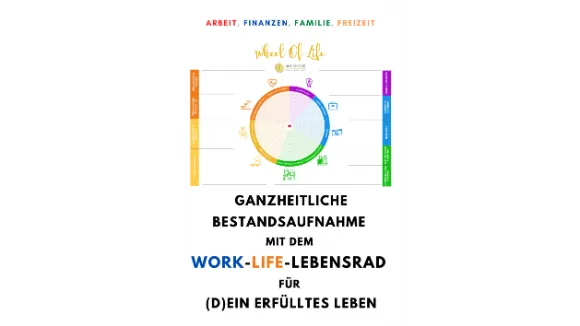 Ganzheitliche Bestandsaufnahme